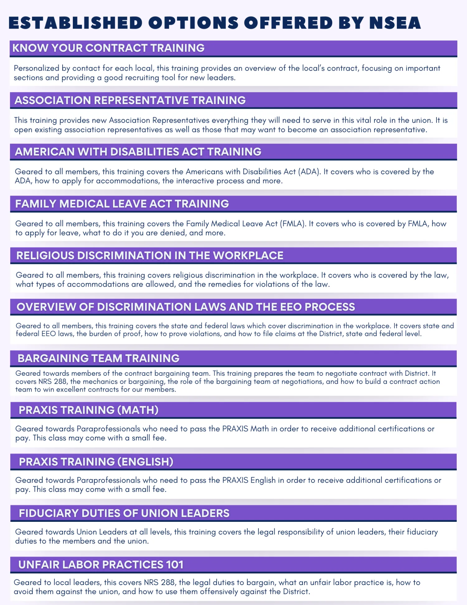 Established Trainings