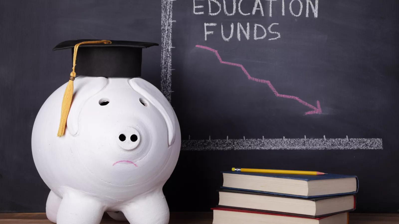 SchoolFunding